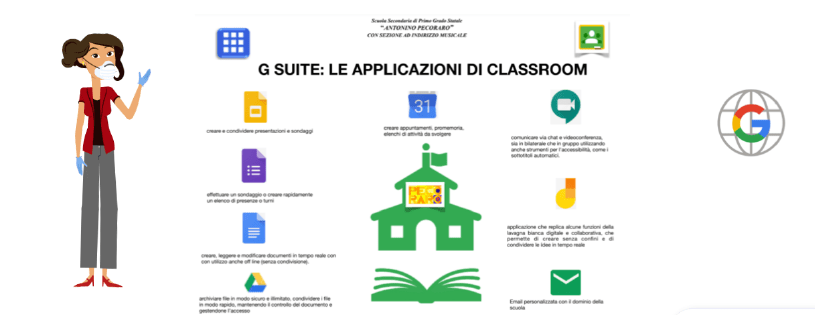 GSUITE FOR EDUCATION